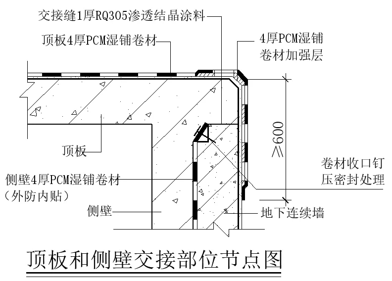 【干貨】逆作法施工如何做防水？(圖2)