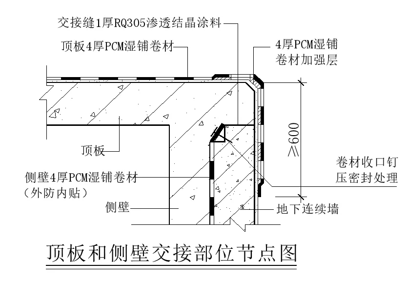 【干貨】逆作法施工如何做防水？(圖7)
