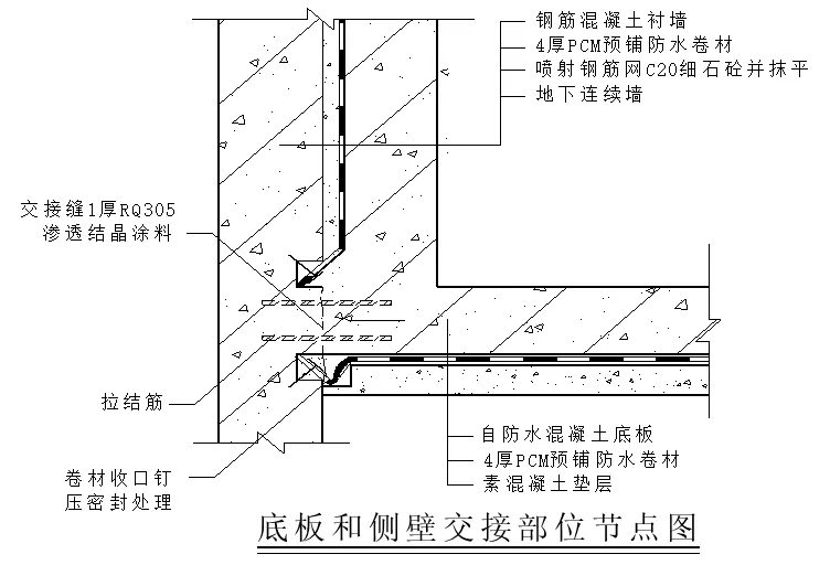 【干貨】逆作法施工如何做防水？(圖8)