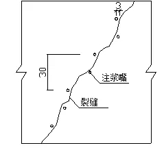 地下室漏水如何高壓灌漿？專業(yè)老師傅手把手教學，建議收藏！(圖7)