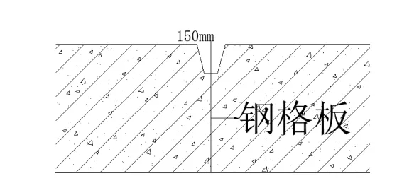 地下室漏水如何高壓灌漿？專業(yè)老師傅手把手教學，建議收藏！(圖11)